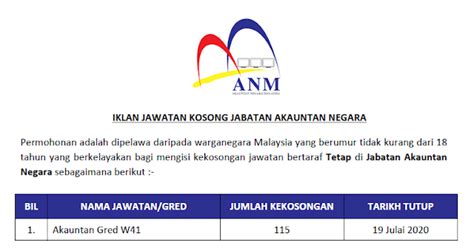 Commonly known as the jabatan akauntan negara malaysia (janm) in malay term.accountant general's department of malaysia was established in 1946, before the independence of malaysia, with the creation of the post of accountant general under the ministry of finance, which was first held by. Permohonan Jawatan Kosong di Jabatan Akauntan Negara - 115 ...