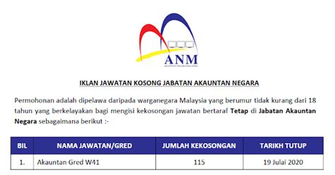 Jabatan akauntan negara malaysia telah diwujudkan dengan jawatan akauntan negara malaysia di bawah kementerian kewangan sebelum malaysia mencapai kemerdekaan. Permohonan Jawatan Kosong di Jabatan Akauntan Negara - 115 ...