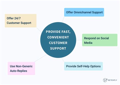 19 Great Customer Service Tips To Improve Your Customer Satisfaction 2022