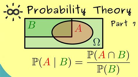 Probability Theory 7 Conditional Probability Youtube