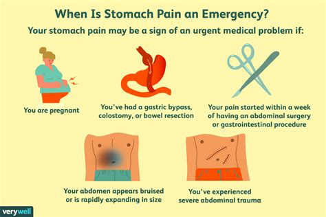How To Know If Your Stomach Pain Is An Emergency 2024