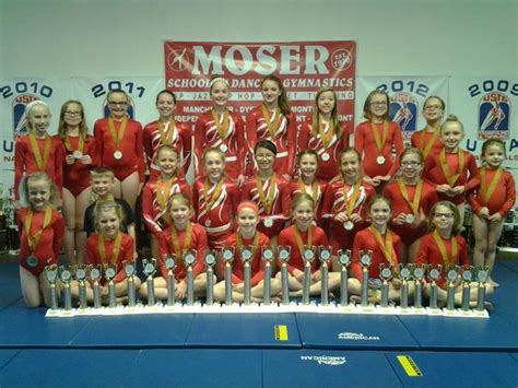 Six Moser Gymnasts Earn National Titles Sports