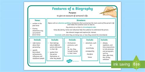 Learn About The Features Of A Biography And How They Can Help With
