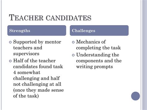 Ppt Elementary Education Edtpas Task 4 Mathematics Through