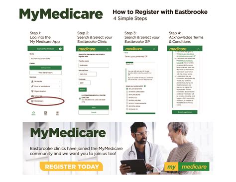 Mymedicare Uhc Com