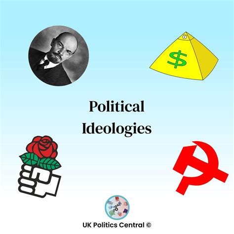 Political Ideologies Podcast Uk Politics Central Listen Notes