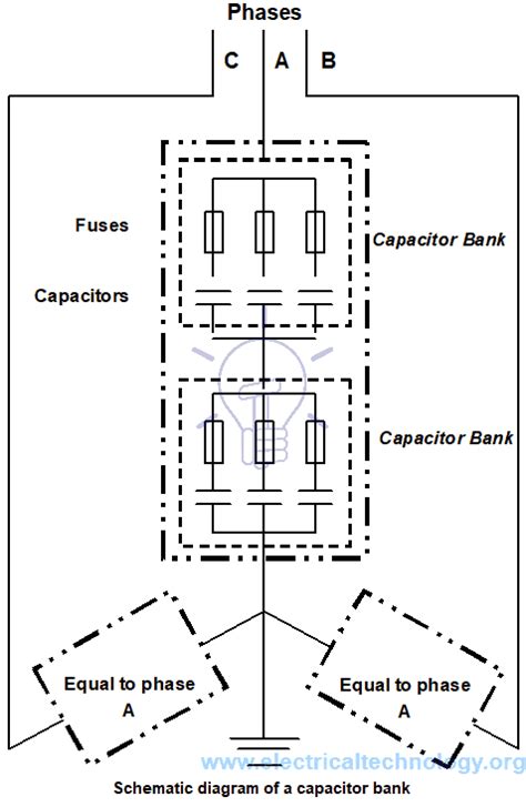 Capacitor Bank Symbol
