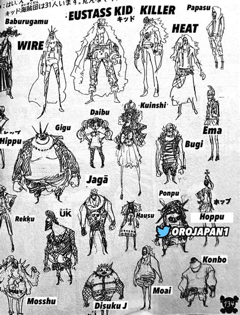 One Piece Conheça os nomes dos membros da tripulação de Kid