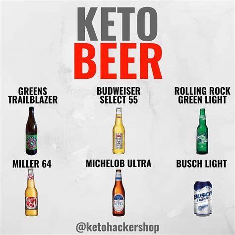 Keto Beer Wondering What Beers You Can Drink And Still Stay Keto