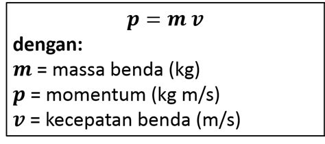 Fisika Rumus Momentum Dan Implus Serta Tumbukan ~ Rumus Matematika Fisika