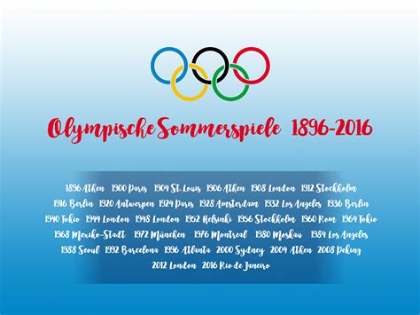 August in rio de janeiro statt. Olympische Spiele 1896-2016 #103 - Hintergrundbild