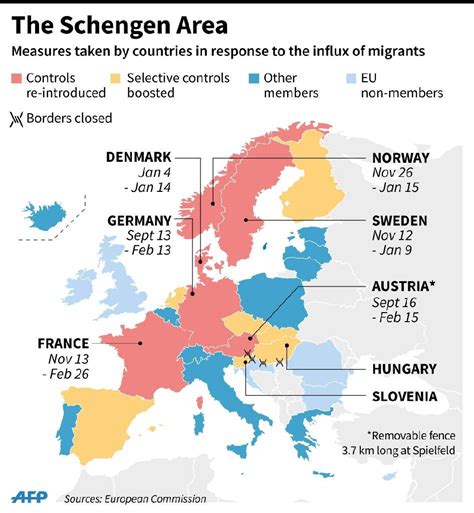 Borders And Their Role In The World That We Live In Today Purple Ink