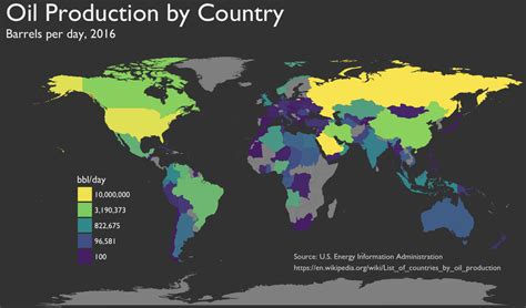 Mapping Oil Production By Country In R Sharp Sight