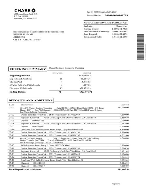 New Chase Bank Statement Template Chase Business Complete Checking Mbcvirtual