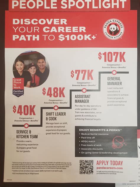 Reminder that fast food managers have starting pay that overlaps with