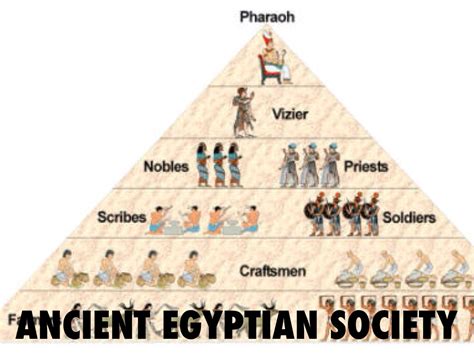 Ancient Egypt And The Egyptian Society