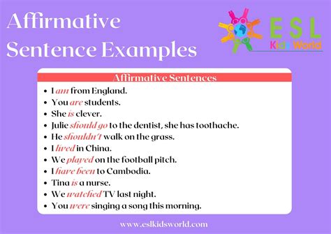 Affirmative Sentence Examples What Is An Affirmative Esl Kids World