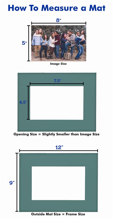 How To Size A Picture For Frame