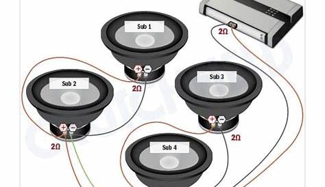 home subwoofer wiring diagram