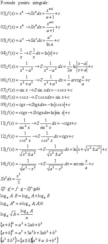 Formule Matematice