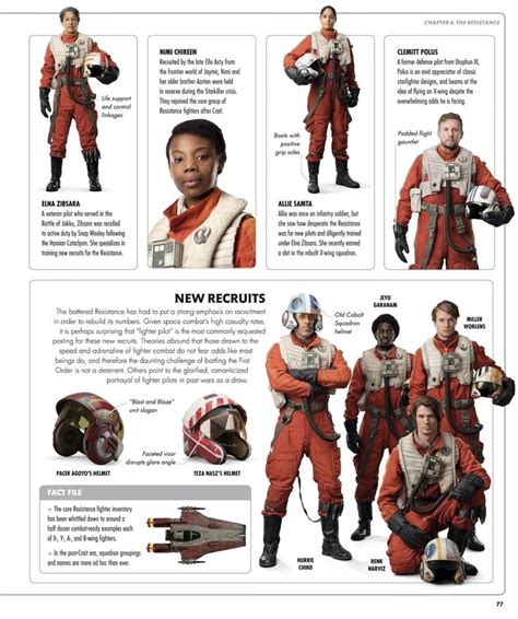 Resistance Pilots 2 Star Wars Planets Star Wars Facts Star Wars