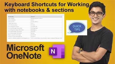 Microsoft Onenote Keyboard Shortcuts Working With Notebooks And