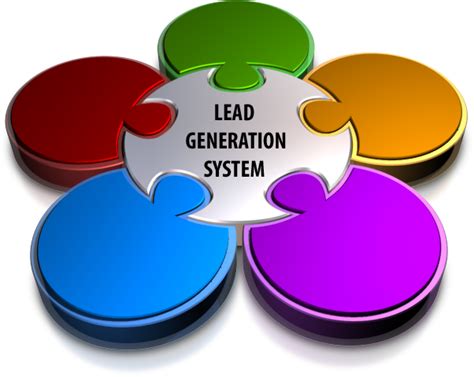 Is Telemarketing Lead Generation Effective