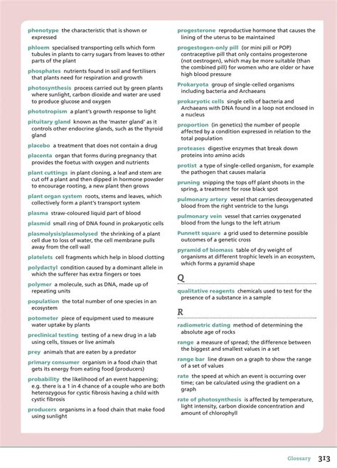 Revised Glossary For Aqa Gcse Biology For Combined Science Trilogy