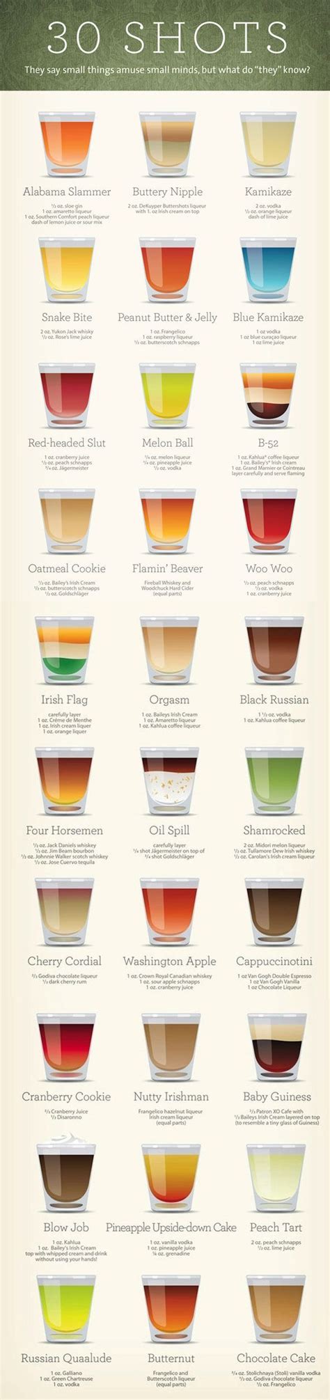 How To Make 30 Different Kinds Of Shots In One Handy Infographic