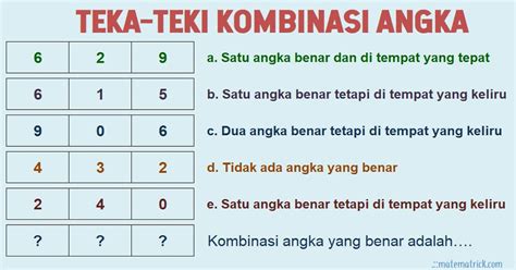 Teka-Teki Matematika: Kombinasi Angka - Matematrick