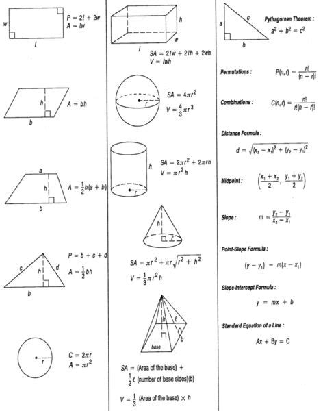 Geometric Formula Worksheet School In 2021 Geometry Formulas