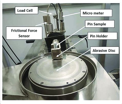 Pin On Disc Dry Sliding Wear Test Rig Download Scientific Diagram