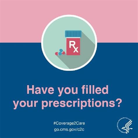 Got Coverage Before You Fill Your Prescriptions Ask How Much They