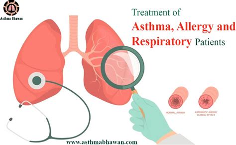 Treatment Of Asthma Allergy And Respiratory Patients Asthma Bhawan