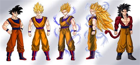 Goku All Transformations 8 Marbal