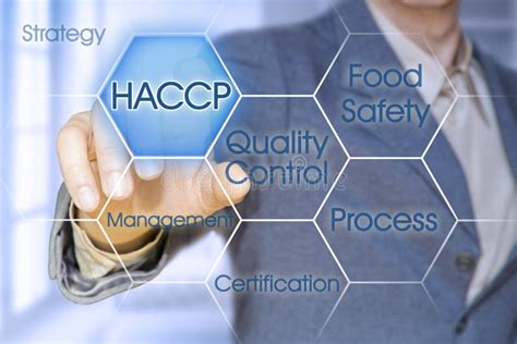 Haccp Hazard Analyses And Critical Control Points Food Safety And