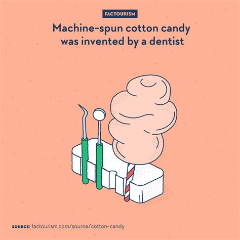 Artists Illustrate Interesting Facts About The World In 40