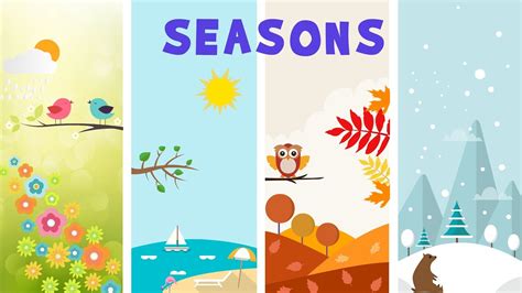 Seasons In Earth Video For Kids Youtube