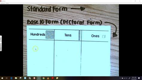 928 Standard And Base 10 Form Pictorial Form