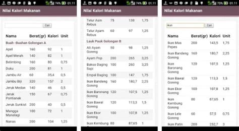 Calculates the exercise mets and calories burned by walking. 7 Aplikasi Daftar Kalori Makanan yang Wajib Kamu Ketahui ...