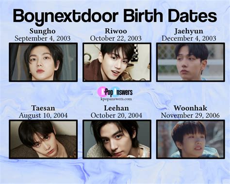How Old Are The Boynextdoor Members
