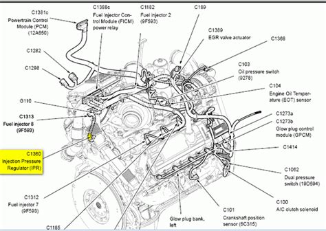 2005 Ford Style Engine Diagram