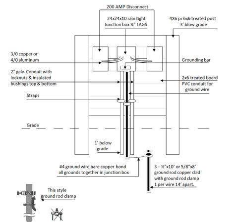 The audio amplifier with lm386 diy project that i assembled at home, see pectures below and the schematics and pcb layout 400 Amp Meter Base Wiring Diagram - Wiring Diagram Schemas