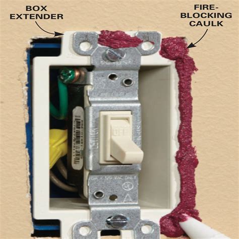 Foam Outlet Insulation Stops Cold Air Coming Through Electrical Outlets