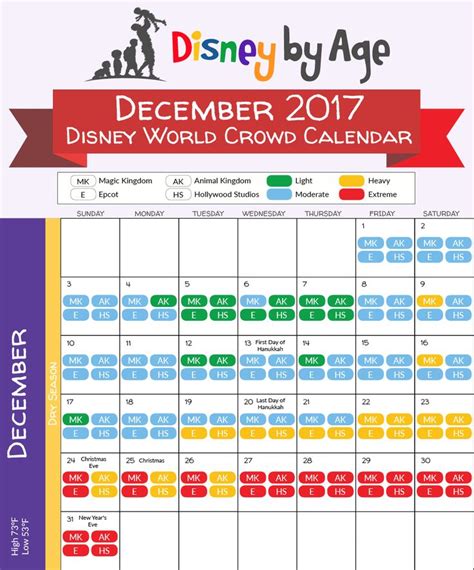 Disney World 2024 Crowd Calendar