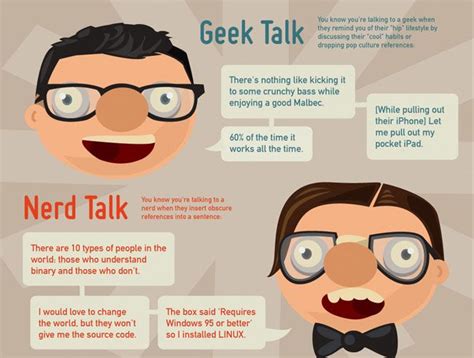Geek Vs Nerd What Are You Coisas De Geek Geeks Infografico