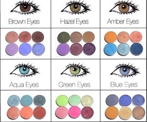 We Have The Must See Eyeshadow Guide For Every Eye Color Find Your