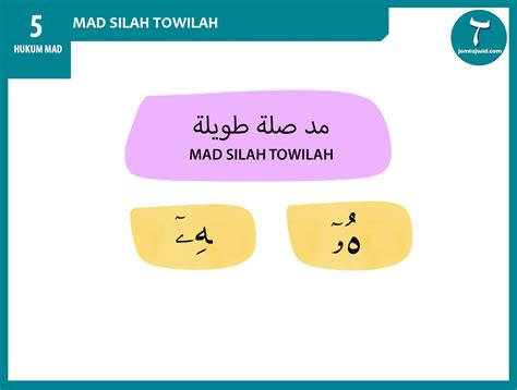 Diperkirakan panjangnya dua harakat bila berharakat dhommah atau kashroh. Mad Far'i - Mad Silah Towilah - Jomtajwid.com ...