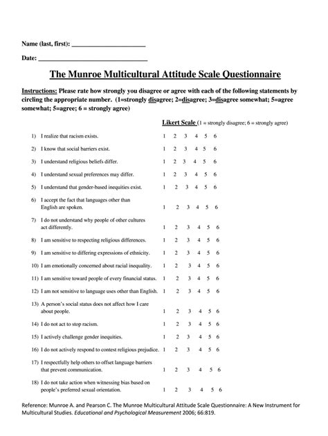 Attitude Scale Questionnaire Fill Online Printable Fillable Blank