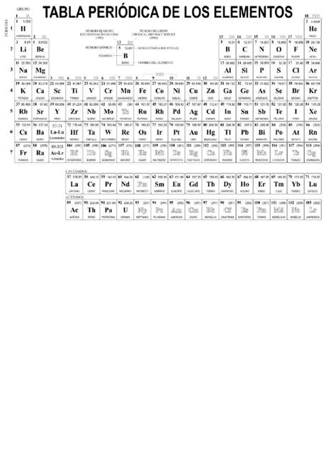 Tabla Periodica Para Colorear Pdf